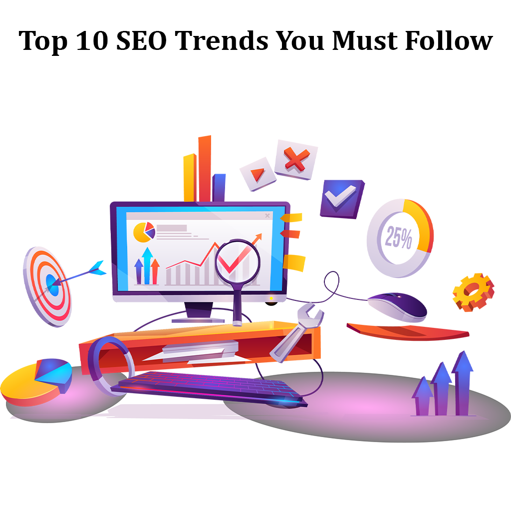 Top 10 SEO Trends In 2022